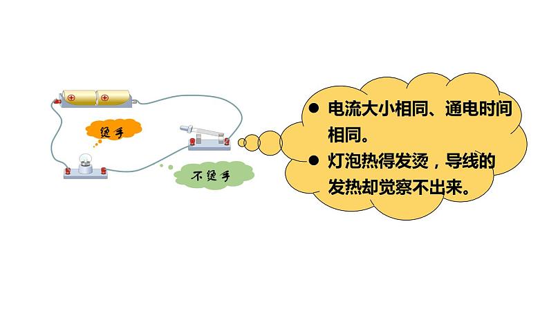 6.3 焦耳定律(课件)- 2024-2025学年教科版物理九年级上册第5页