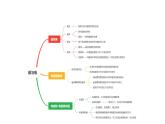 7.1 磁现象(课件)- 2024-2025学年教科版物理九年级上册