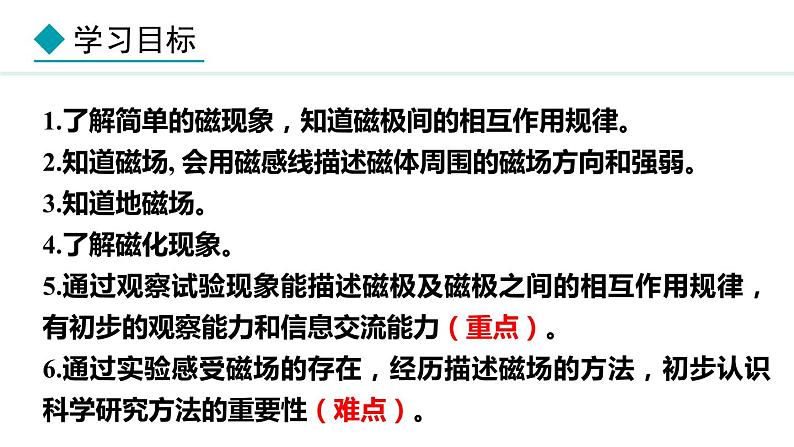 7.1 磁现象(课件)- 2024-2025学年教科版物理九年级上册第3页