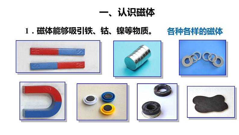 7.1 磁现象(课件)- 2024-2025学年教科版物理九年级上册第6页