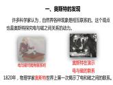 7.2 電流的磁場(chǎng)(課件)- 2024-2025學(xué)年教科版物理九年級(jí)上冊(cè)