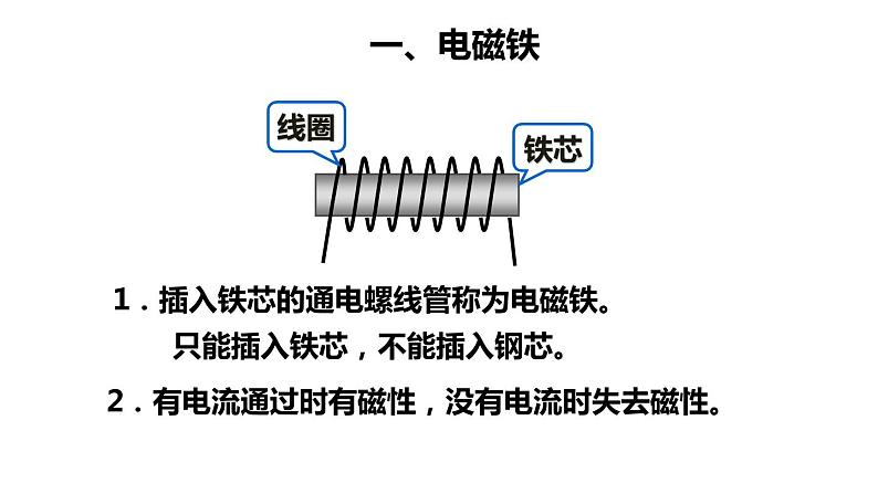 7.3 电磁铁 & 7.4 电磁继电器(课件)- 2024-2025学年教科版物理九年级上册第4页