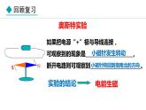 8.1 电磁感应现象(课件)- 2024-2025学年教科版物理九年级上册