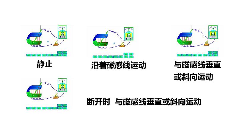 8.1 电磁感应现象第8页