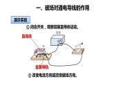 8.2 磁场对电流的作用 & 8.3 电话和传感器(课件)- 2024-2025学年教科版物理九年级上册