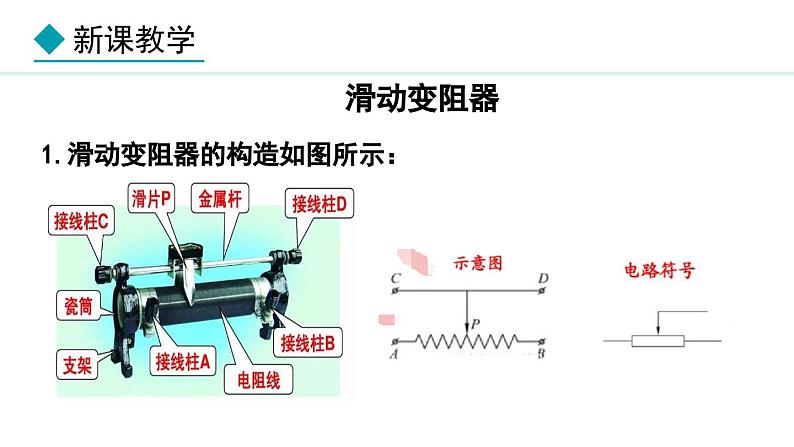 4.3.2 电阻(课件)- 2024-2025学年教科版物理九年级上册第8页