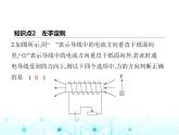 北师大版初中九年级物理第十四章磁现象五磁场对通电导线的作用力课件