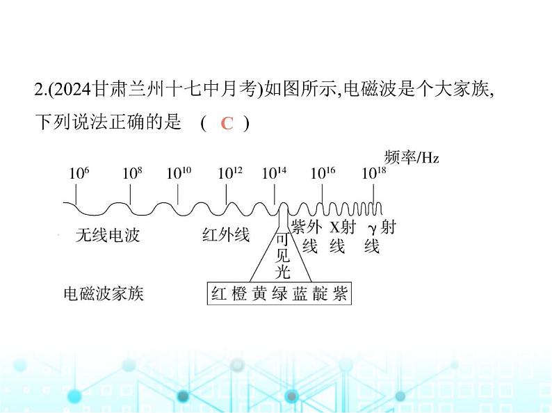 北师大版初中九年级物理第十五章怎样传递信息——通信技术简介素养综合检测课件03