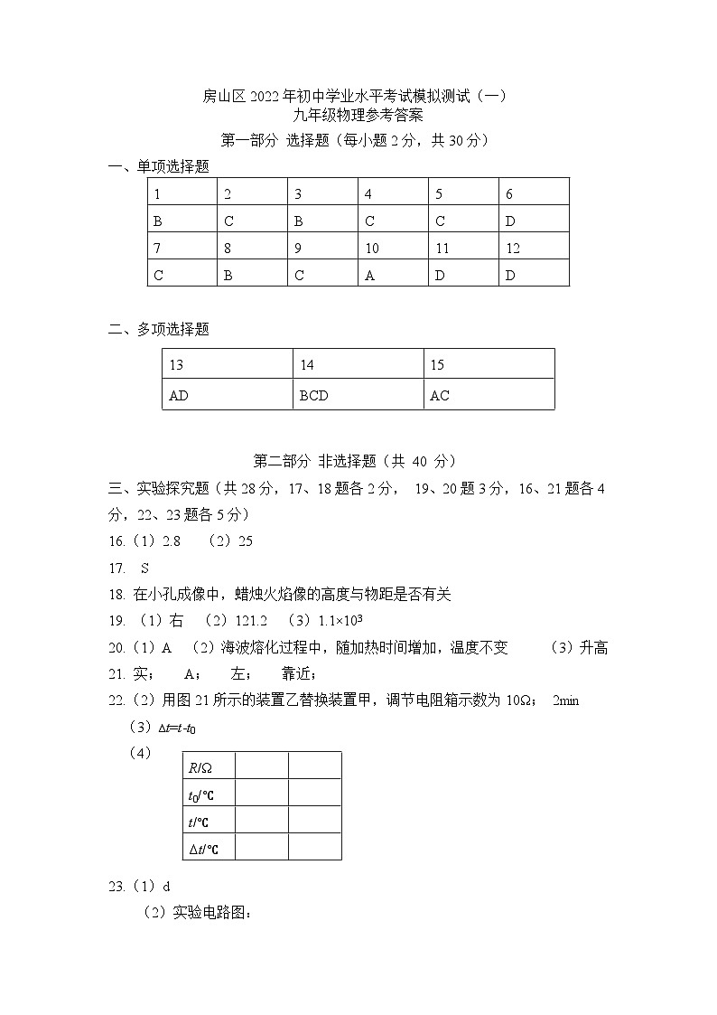 2022房山物理中考一模试卷答案第1页
