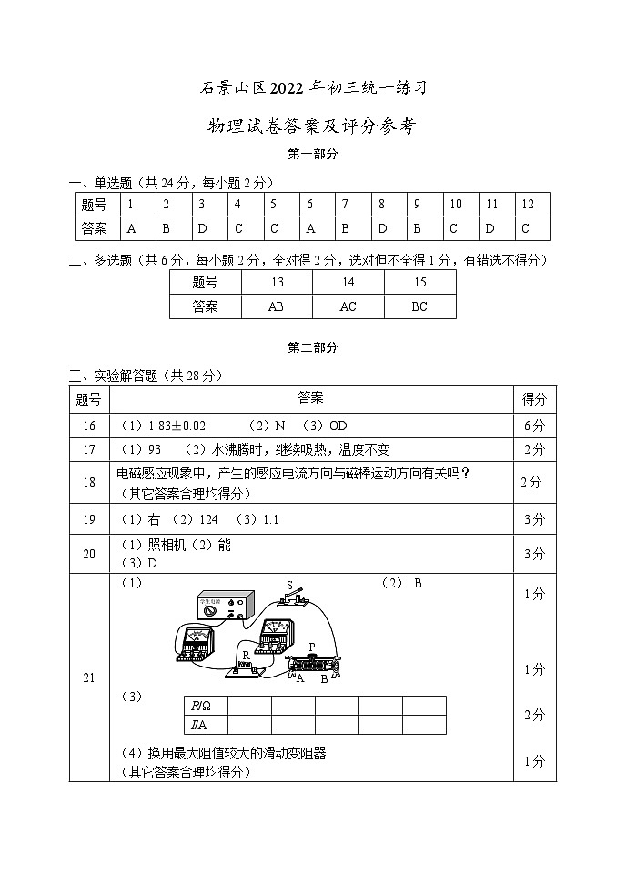 22石景山区物理中考一模试卷&答案01