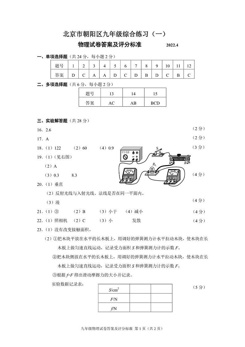 2022朝阳物理中考一模试卷答案01