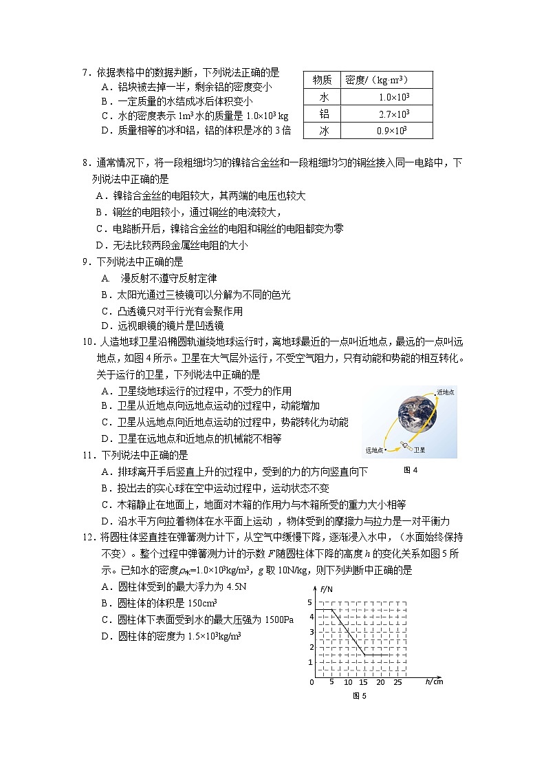 2021房山物理中考一模试卷第2页