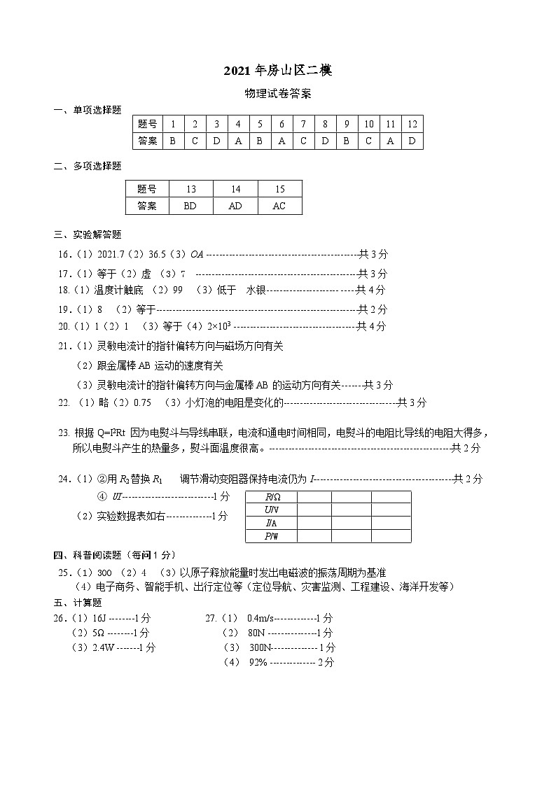 2021房山物理中考一模试卷答案第1页