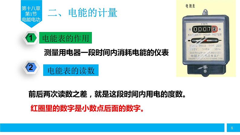 18.1《电能 电功》教学课件-2024-2025学年人教版九年级物理下册08