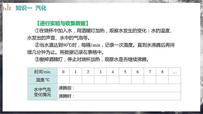 12.3+汽化与液化（教学课件）第8页