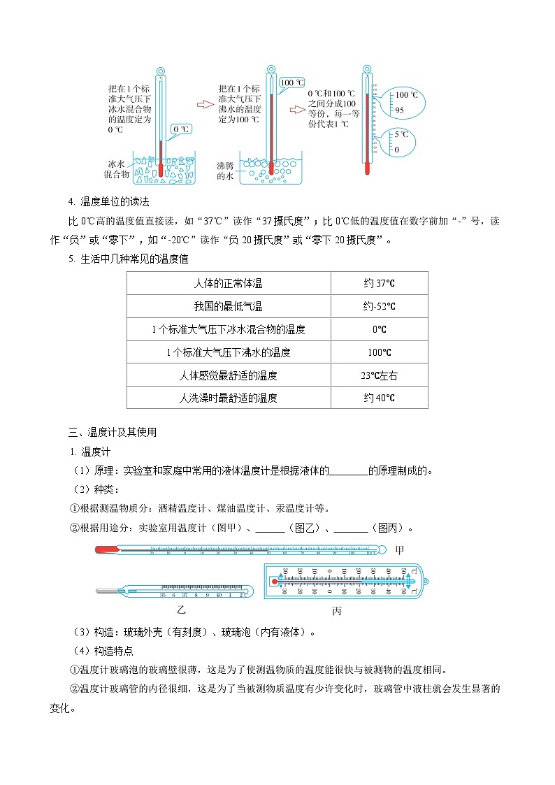 【沪科版】九年级物理  第十二章 温度与物态变化  单元复习（课件+单元测试）02