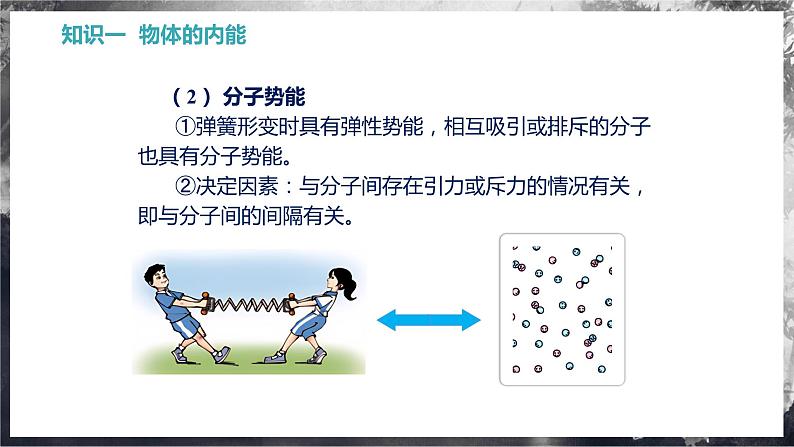 【沪科版】九年级物理  13.1 物体的内能（课件+练习+内嵌视频）07