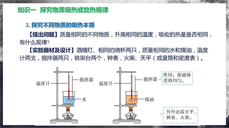 【沪科版】九年级物理  13.2 科学探究：物质的比热容（课件+练习+内嵌视频）07