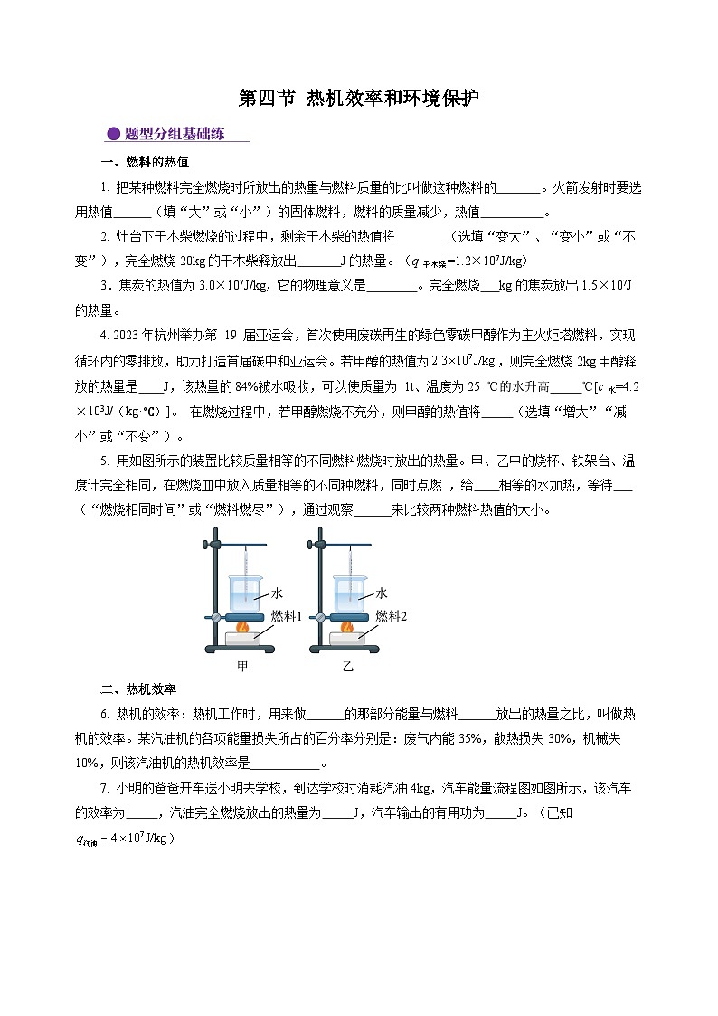【沪科版】九年级物理  13.4 热机效率和环境保护（课件+练习+内嵌视频）01