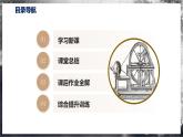 【沪科版】九年级物理  14.1 电是什么（课件+练习+内嵌视频）