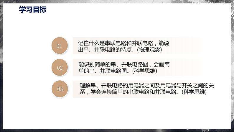 【沪科版】九年级物理  14.3 连接串联电路和并联电路（课件+练习+内嵌视频）02