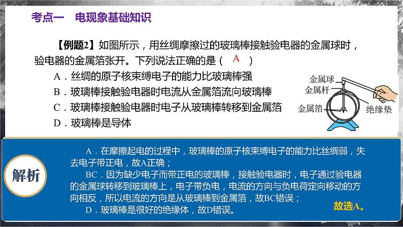 【沪科版】九年级物理  第十四章 了解电路  单元复习（课件+单元测试）07