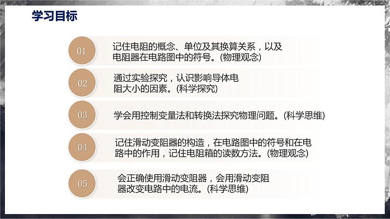 15.1 电阻和变阻器（教学课件）第2页