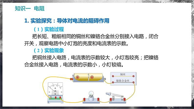 15.1 电阻和变阻器（教学课件）第7页