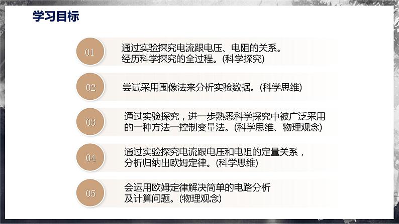 【沪科版】九年级物理  15.2 科学探究：欧姆定律（课件+练习+内嵌视频）02