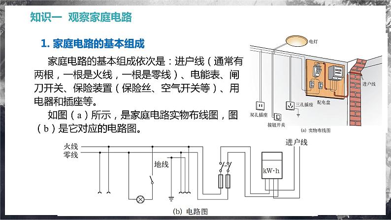 【沪科版】九年级物理  15.5 家庭用电（课件+练习+内嵌视频）06