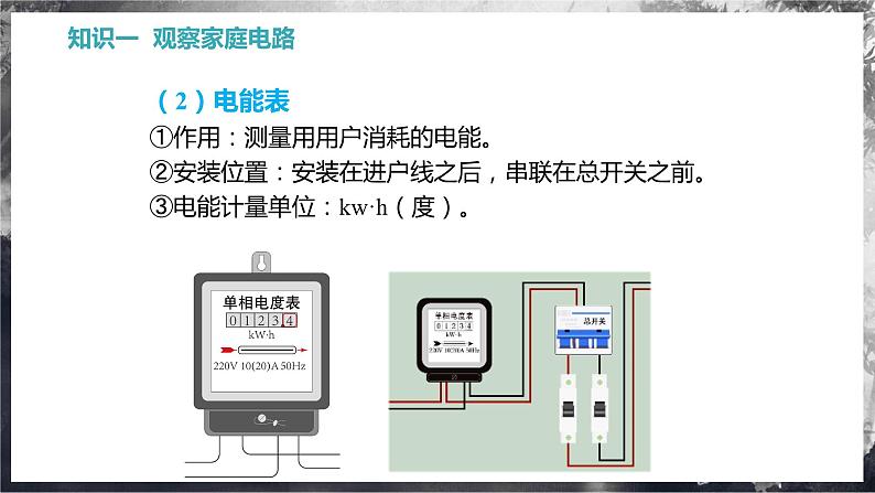 【沪科版】九年级物理  15.5 家庭用电（课件+练习+内嵌视频）08