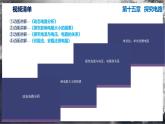 【滬科版】九年級(jí)物理  第十五章 探究電路  單元復(fù)習(xí)（課件+單元測(cè)試）