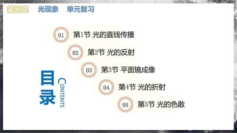 【人教版】八上物理 第四章 光现象  单元复习（课件+单元测试）02