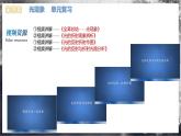 【人教版】八上物理 第四章 光现象  单元复习（课件+单元测试）