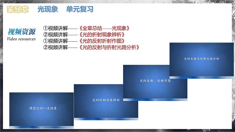 【人教版】八上物理 第四章 光现象  单元复习（课件+单元测试）03