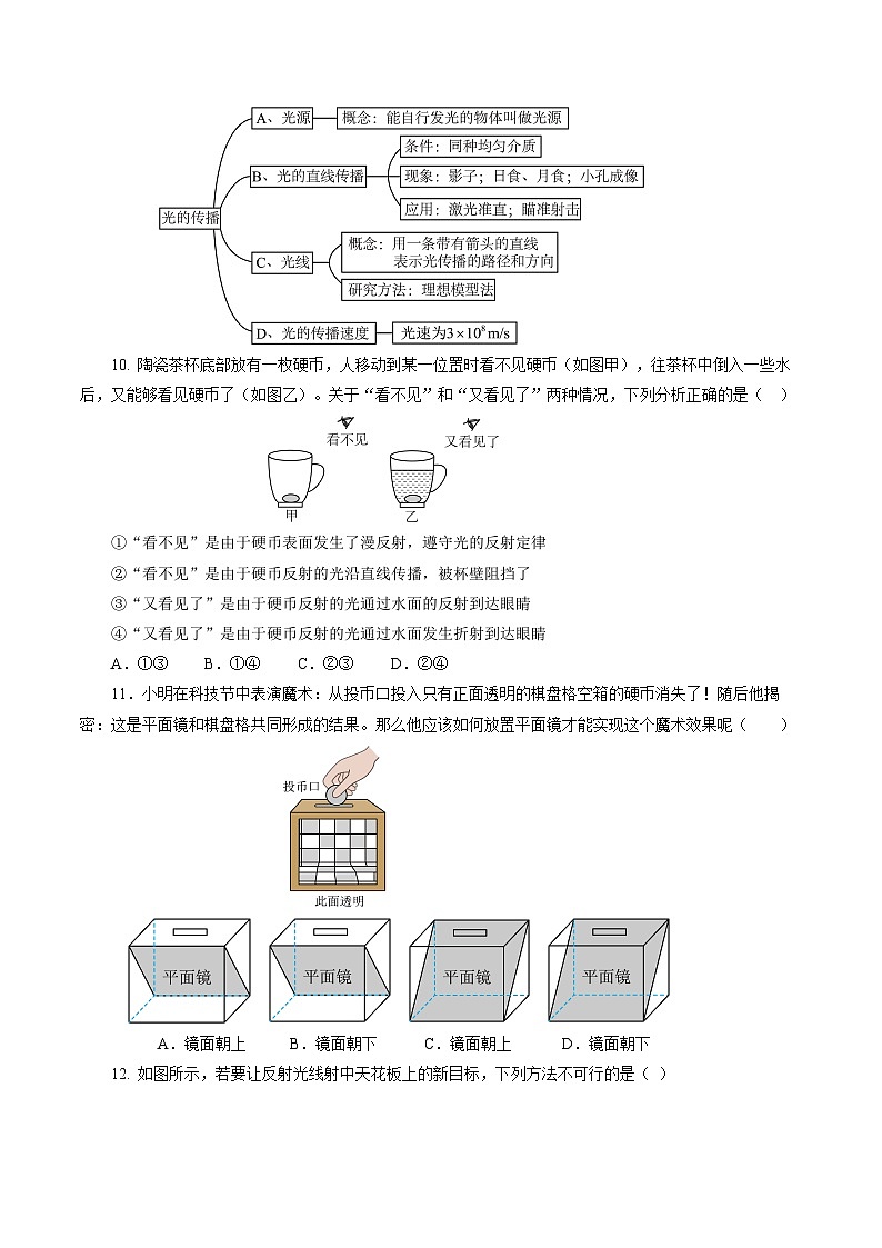 【人教版】八上物理 第四章 光现象  单元复习（课件+单元测试）03