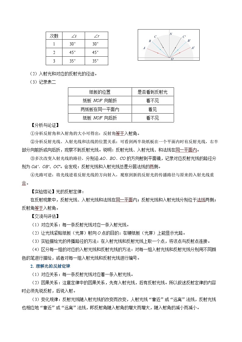 【人教版】八上物理 4.2 光的反射（课件+教案+导学案+同步练习）03