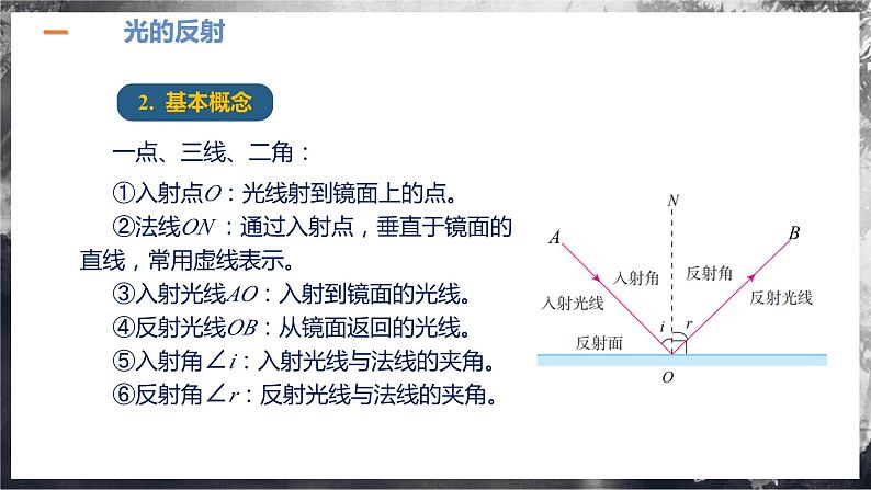 【人教版】八上物理 4.2 光的反射（课件+教案+导学案+同步练习）08