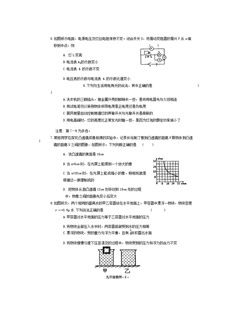 辽宁省沈阳市皇姑区2022年中考二模考试物理化学试题第2页