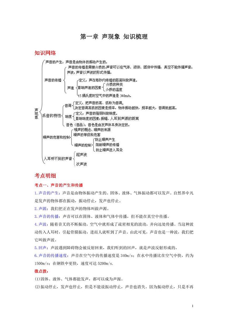 苏科版八年级上册物理第一章《声现象》知识梳理01