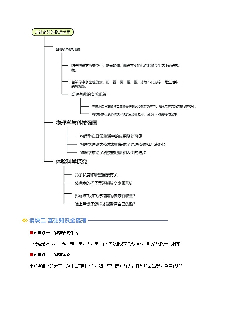 第01讲 引言　走进奇妙的物理世界（学生版）（预习）2025学年八年级物理上册暑假提升讲义（苏科版）第2页