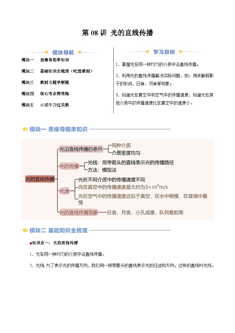 第08讲 光的直线传播（教师版）（预习）2025学年八年级物理上册暑假提升讲义（苏科版）第1页