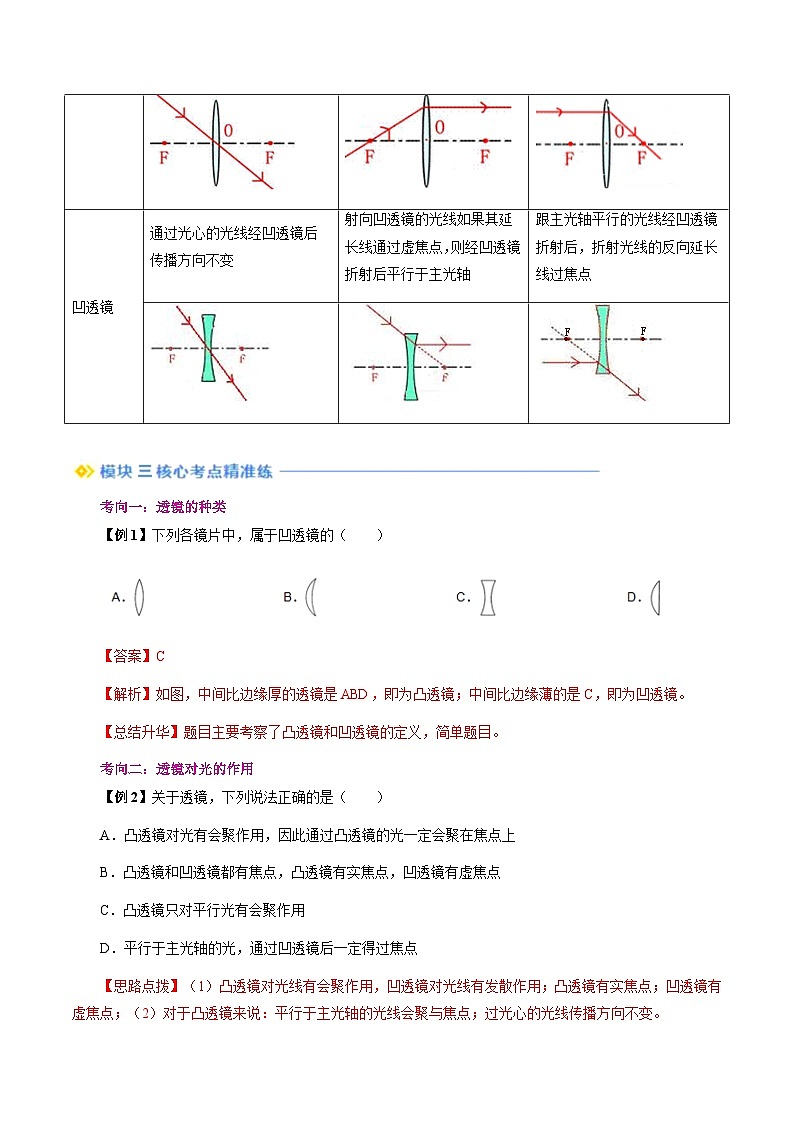 第13讲 透镜（含答案）（预习）2025学年八年级物理上册暑假提升讲义（苏科版）03