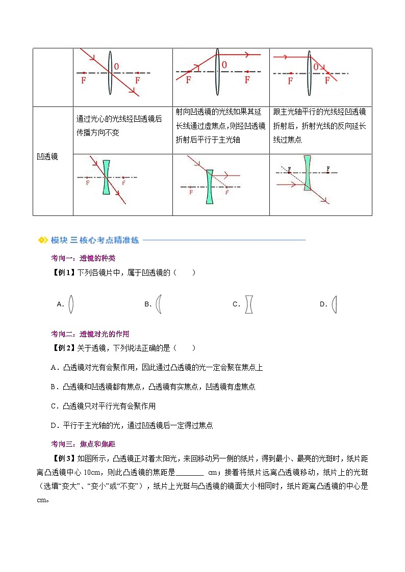 第13讲 透镜（含答案）（预习）2025学年八年级物理上册暑假提升讲义（苏科版）03