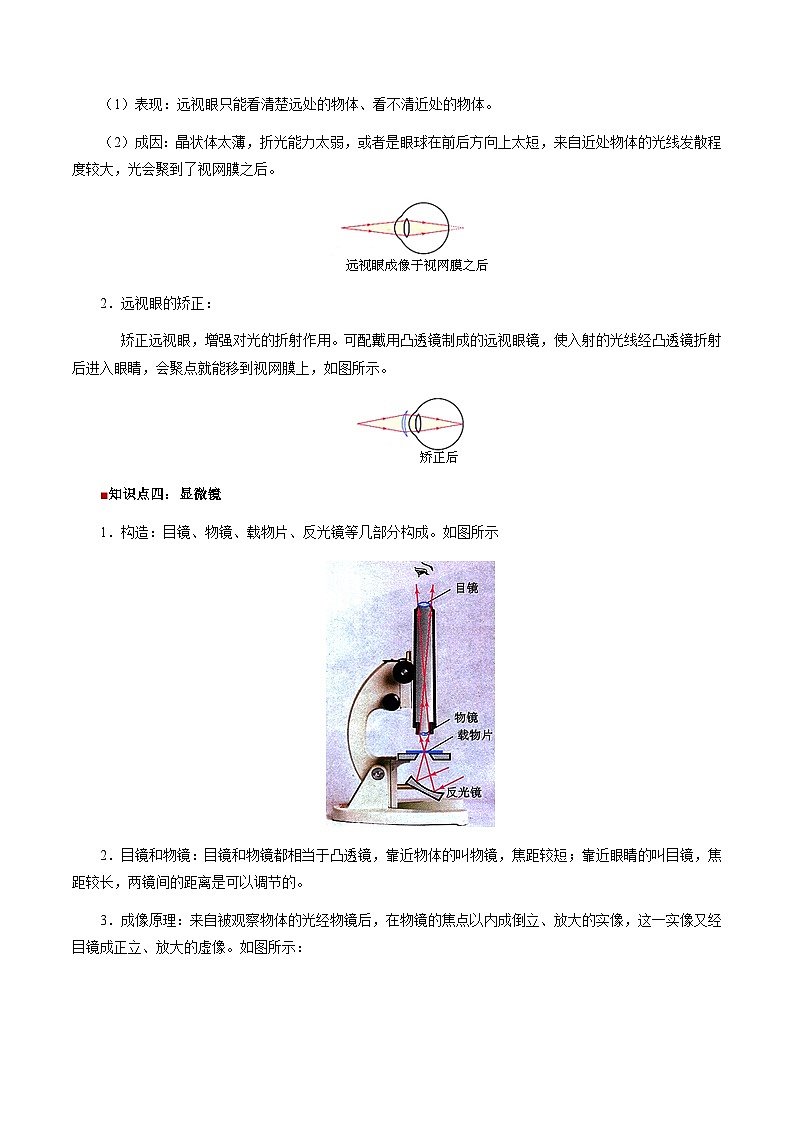 第15讲 透镜的应用（含答案）（预习）2025学年八年级物理上册暑假提升讲义（苏科版）03