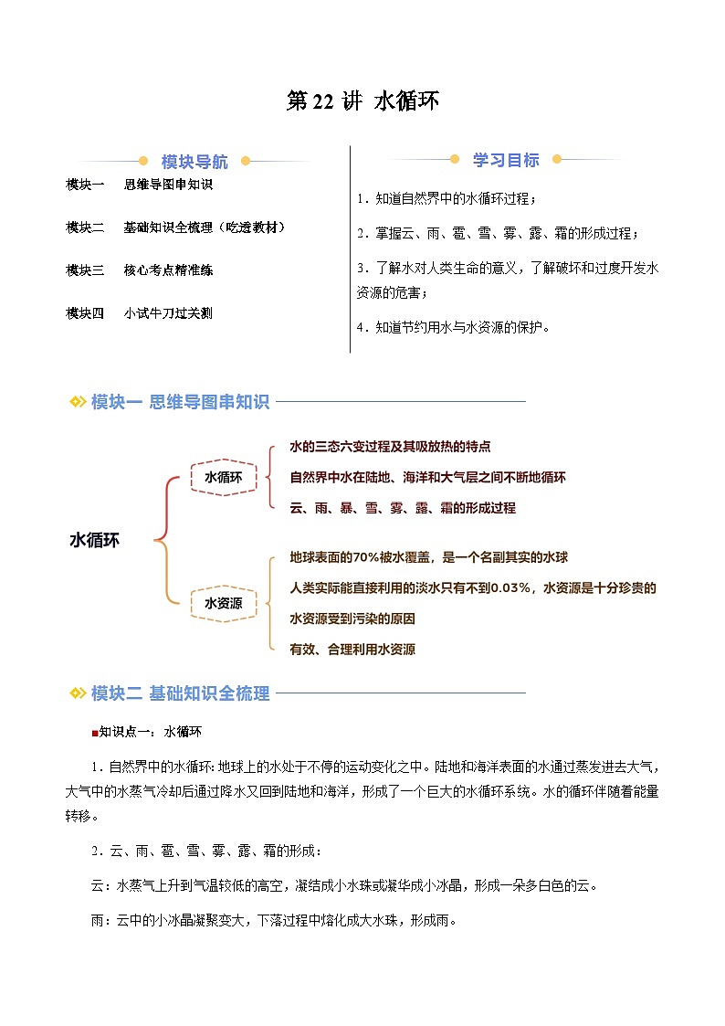 第22讲+水循环（教师版）（预习）2025学年八年级物理上册暑假提升讲义（苏科版）第1页