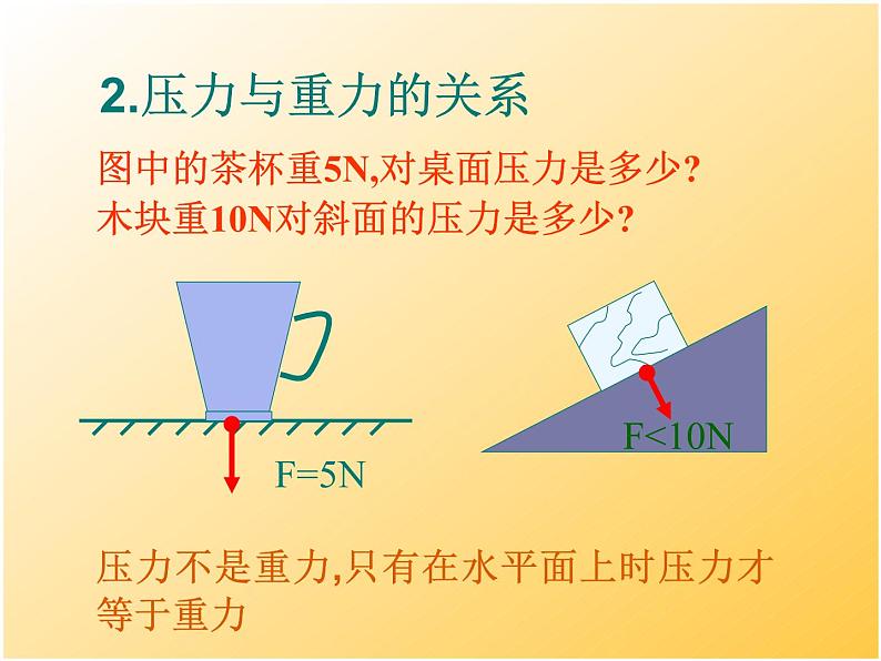 《压强》课件PPT第4页