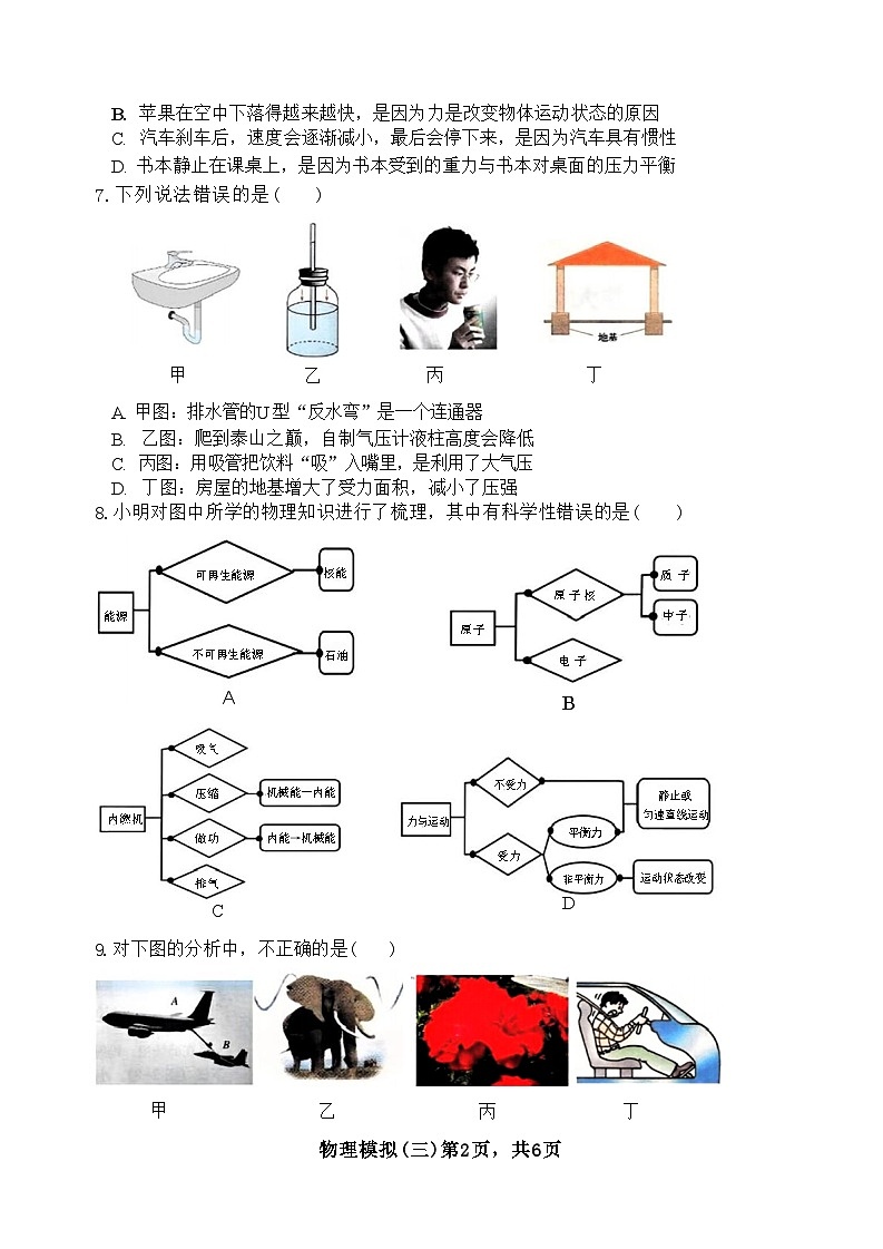 山东省菏泽市巨野县2023年中考三模考试物理化学试题第2页