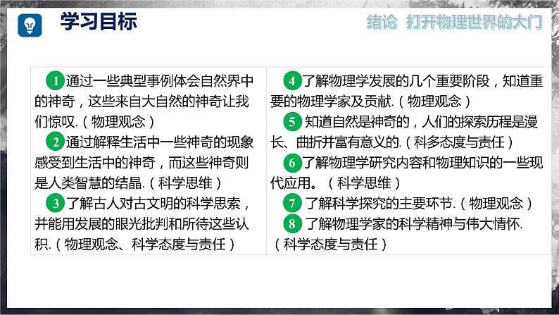 【沪科版】八年级物理  绪论 打开物理世界的大门（课件+练习+内嵌视频）07
