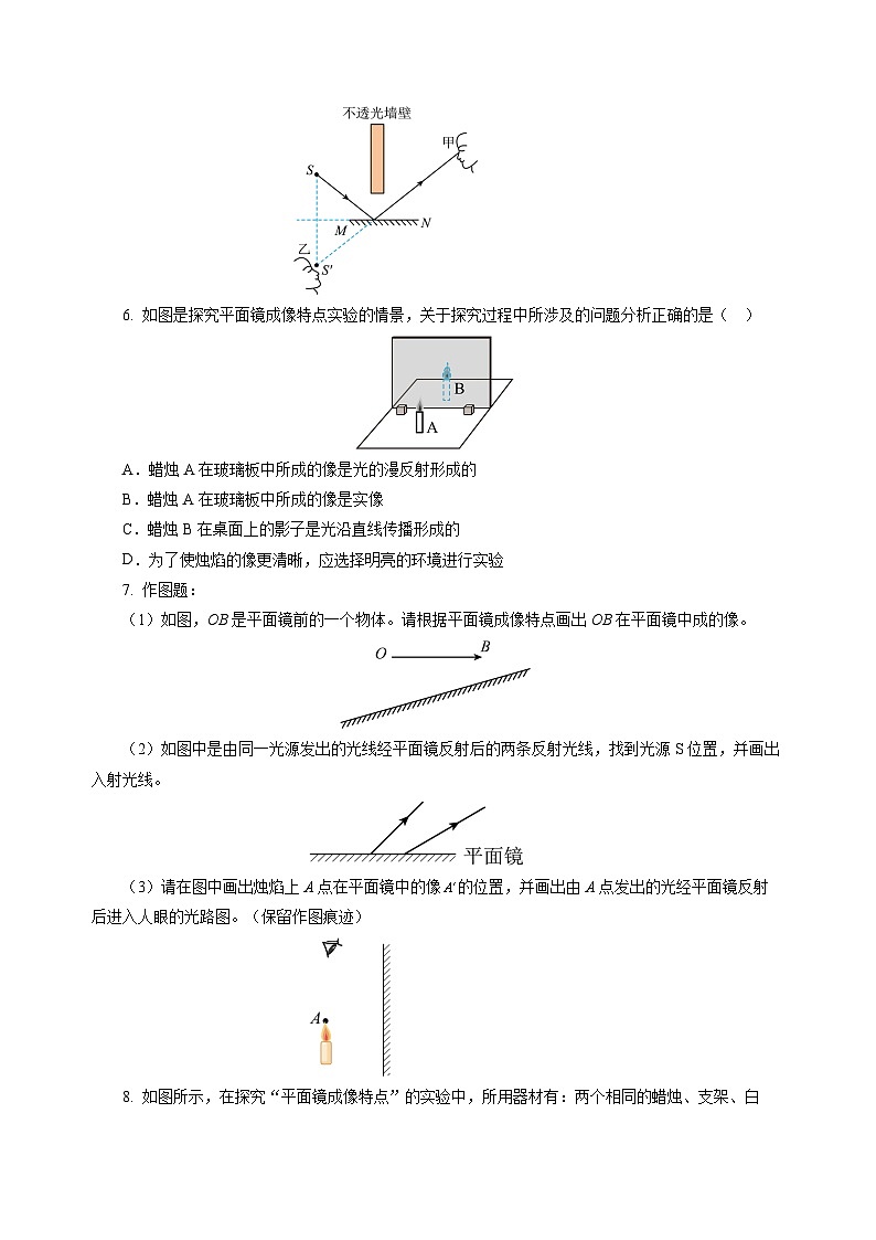 【沪科版】八年级物理  3.2 探究：平面镜成像的特点（课件+练习+内嵌视频）02